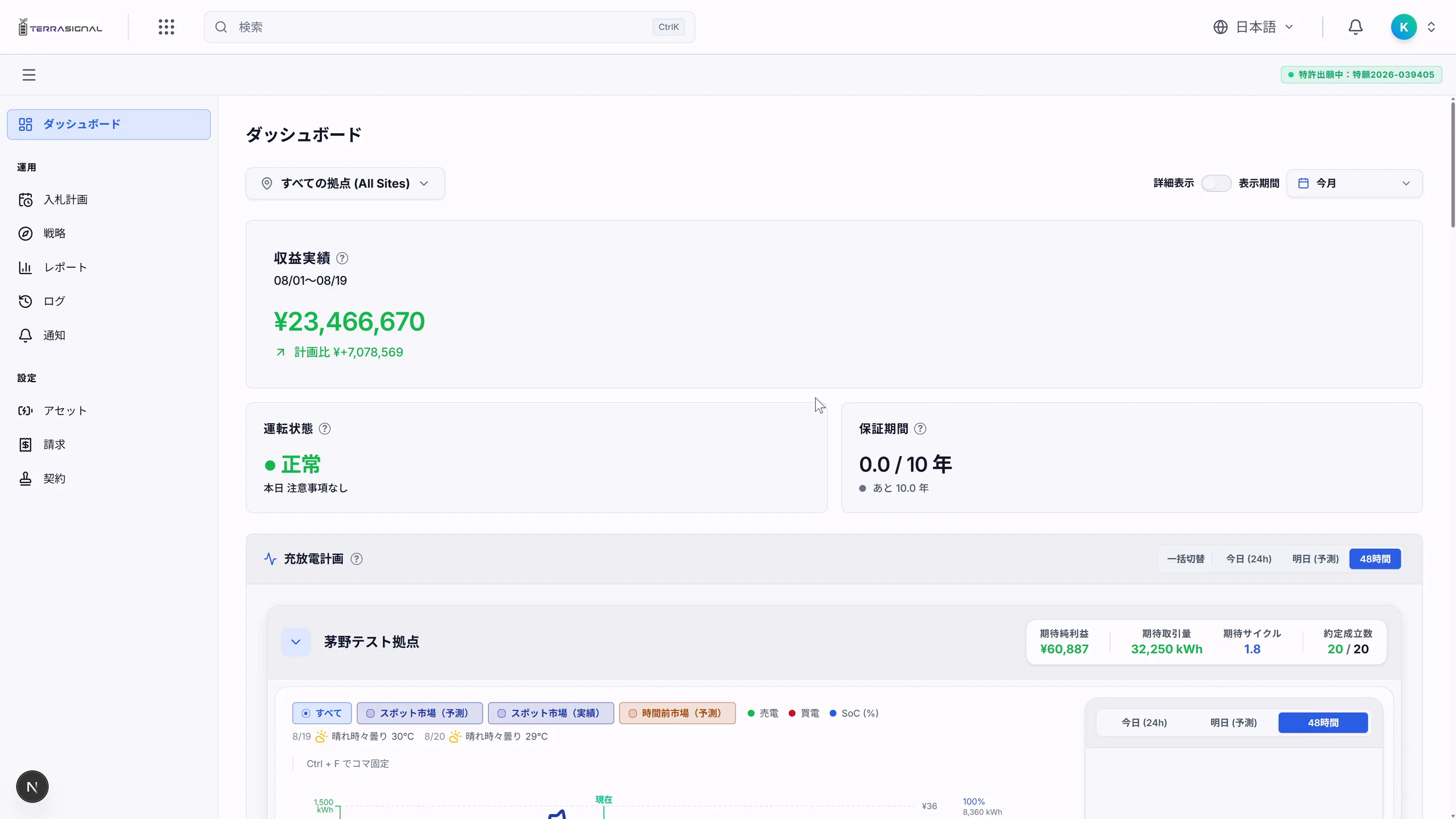 Run のダッシュボード画面